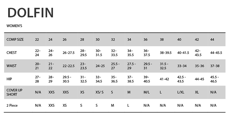 Nike Size Chart, Tyr Size Chart