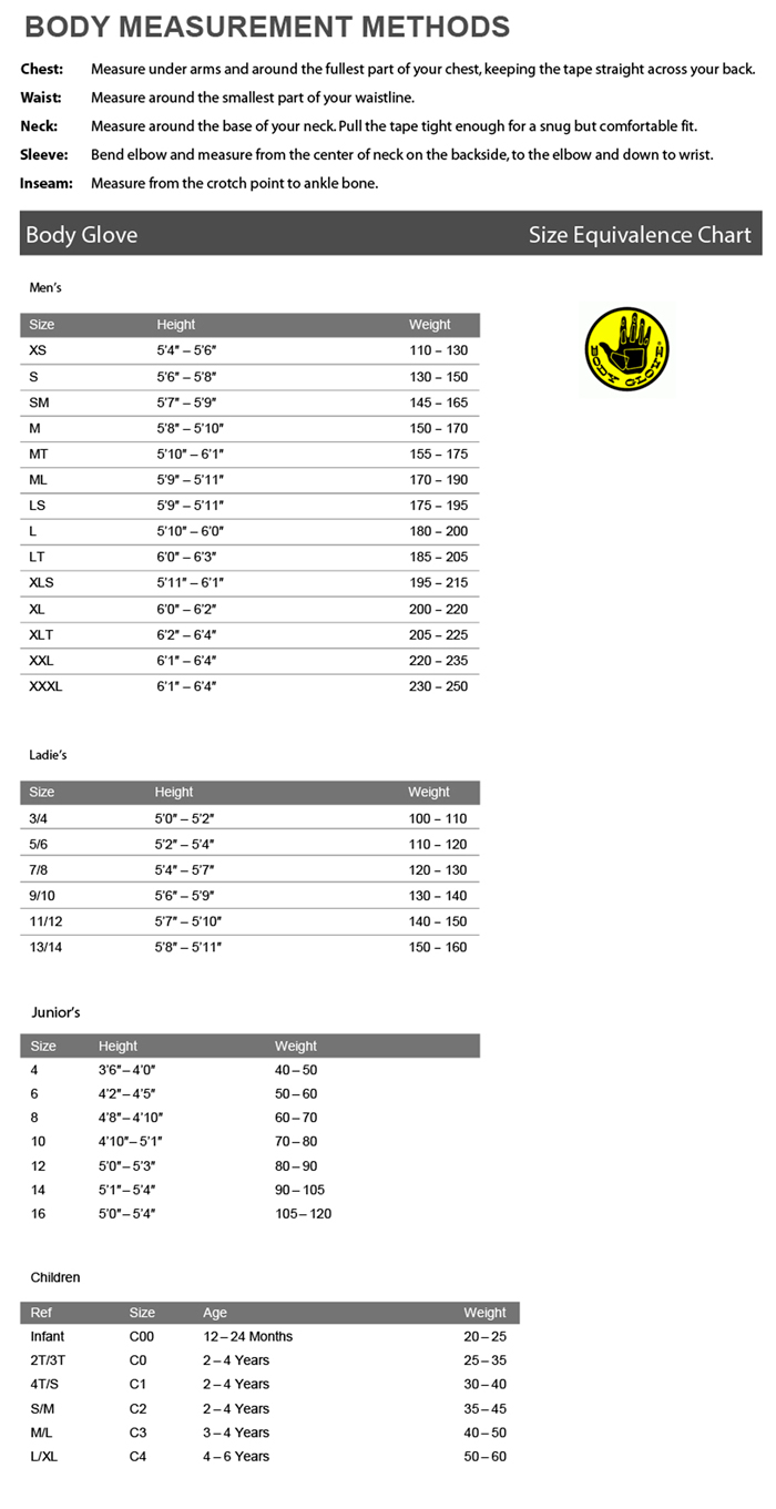 BODY GLOVE SIZING CHART