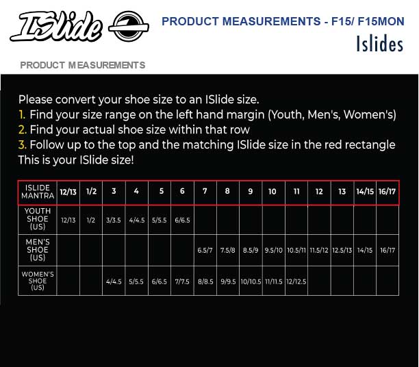 ISLIDES SIZING CHART