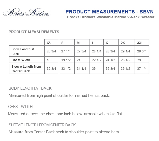 SIZING BBVN