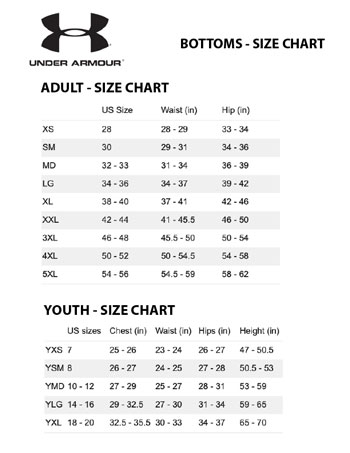 Sizing Chart